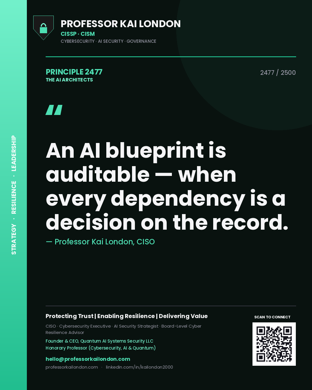 Quote card by Professor Kai London reading 'An AI blueprint is auditable — when every dependency is a decision on the record.'. From the book The AI Architects.