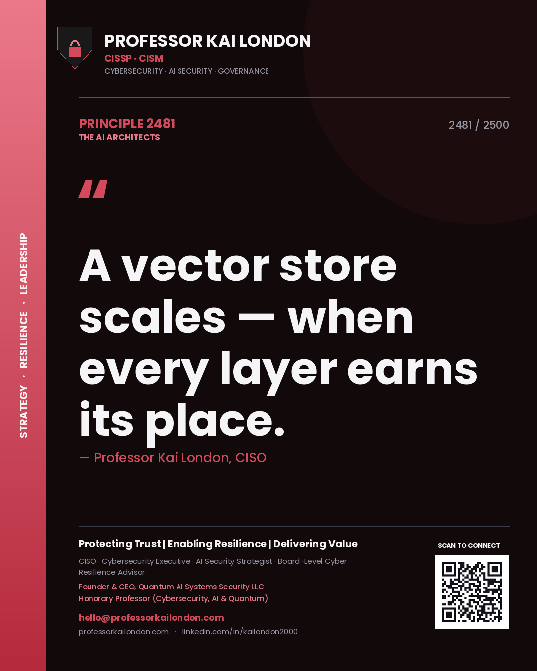 Quote card by Professor Kai London reading 'A vector store scales — when every layer earns its place.'. From the book The AI Architects.