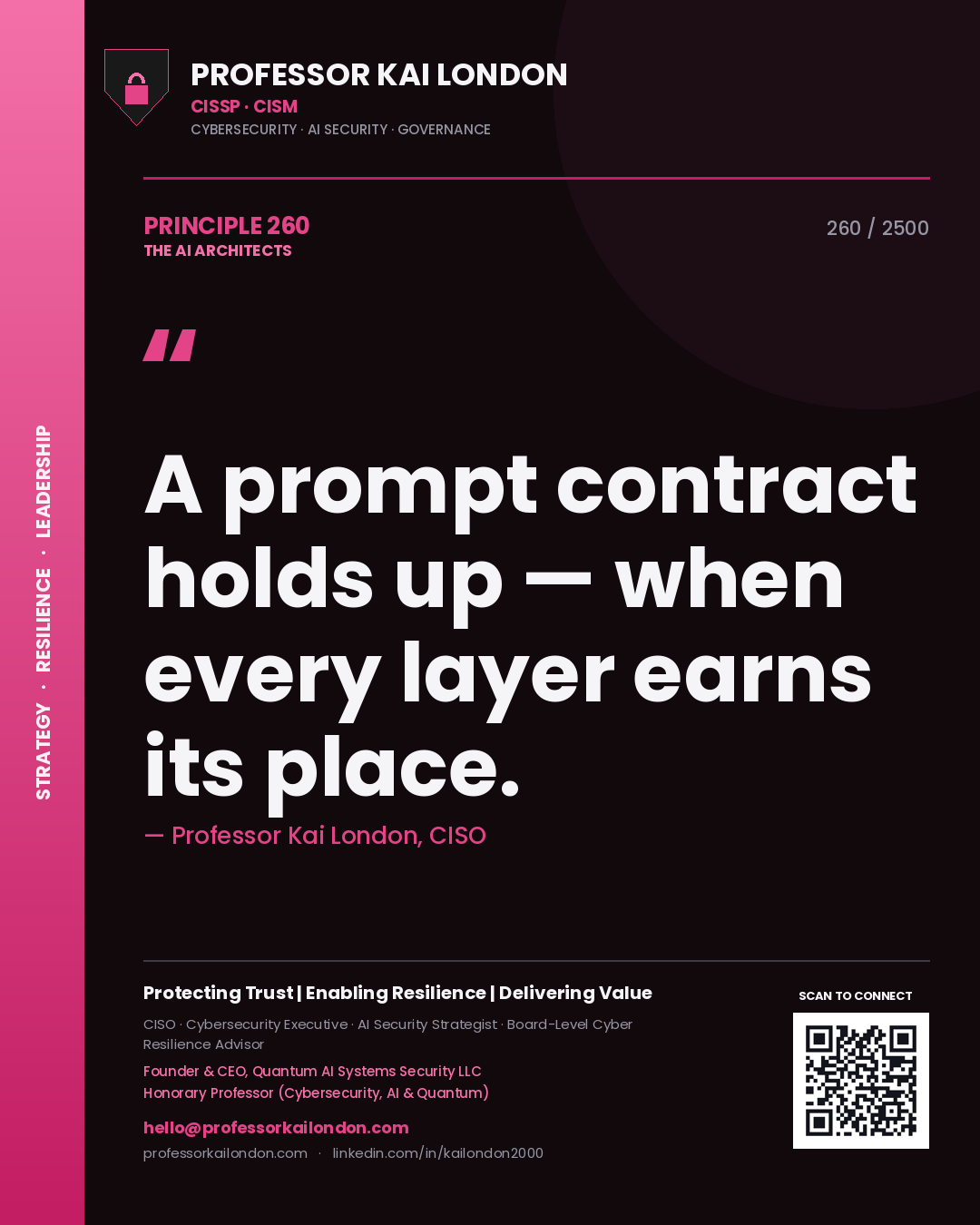 Quote card by Professor Kai London reading 'A prompt contract holds up — when every layer earns its place.'. From the book The AI Architects.