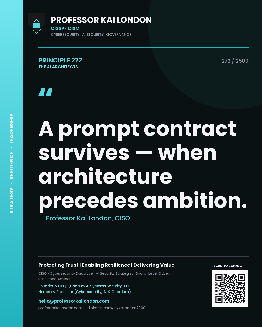 Quote card by Professor Kai London reading 'A prompt contract survives — when architecture precedes ambition.'. From the book The AI Architects.