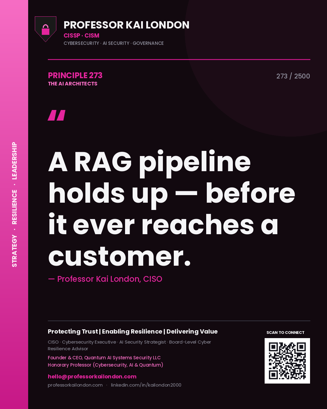 Professor Kai London principle 273: A RAG pipeline holds up — before it ever reaches a customer.