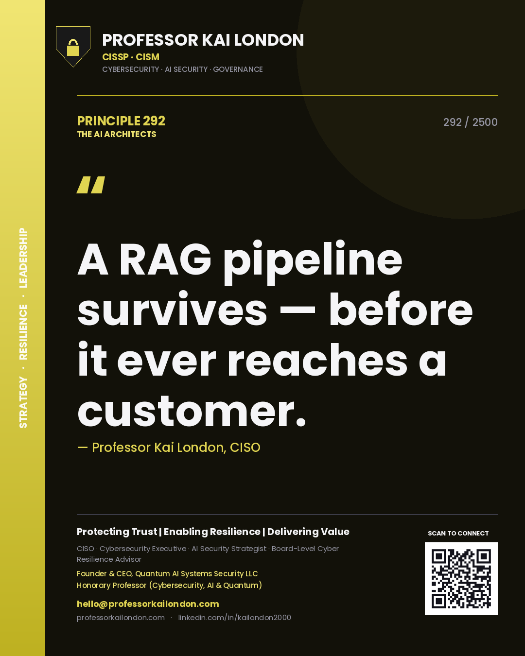 Quote card by Professor Kai London reading 'A RAG pipeline survives — before it ever reaches a customer.'. From the book The AI Architects.