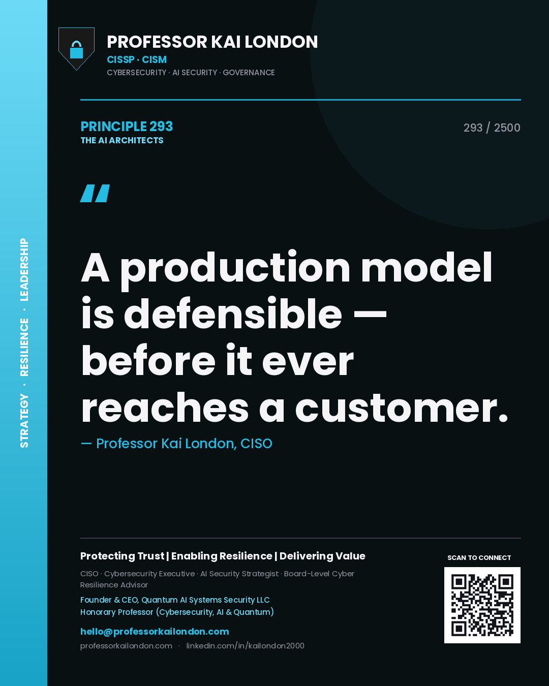 Quote card by Professor Kai London reading 'A production model is defensible — before it ever reaches a customer.'. From the book The AI Architects.