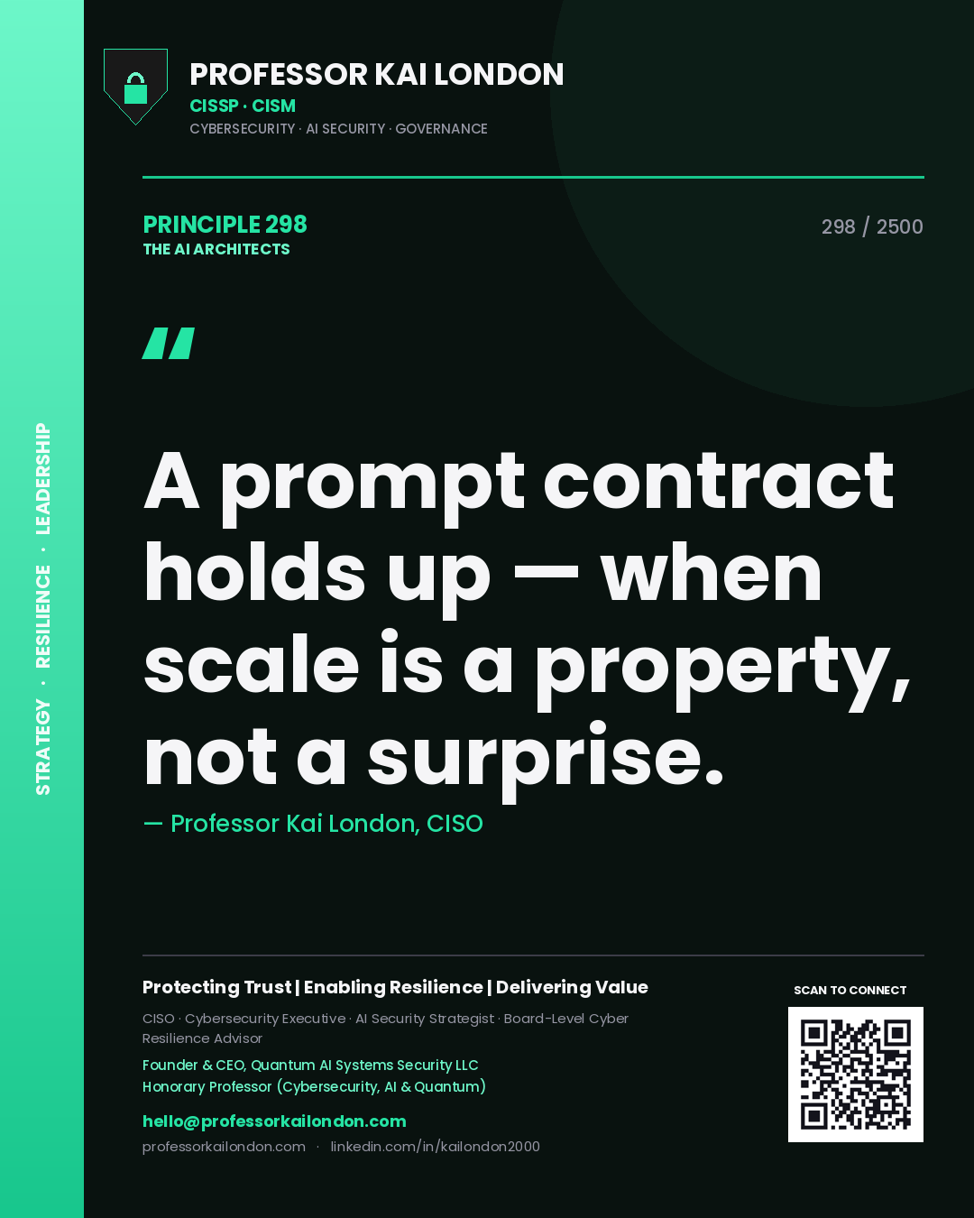 Quote card by Professor Kai London reading 'A prompt contract holds up — when scale is a property, not a surprise.'. From the book The AI Architects.