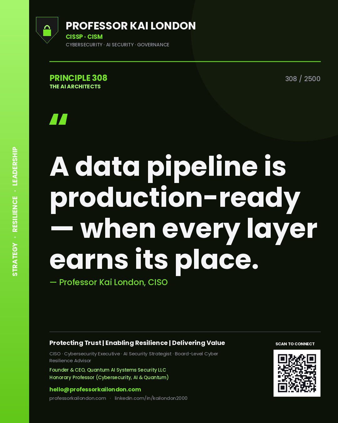 Quote card by Professor Kai London reading 'A data pipeline is production-ready — when every layer earns its place.'. From the book The AI Architects.
