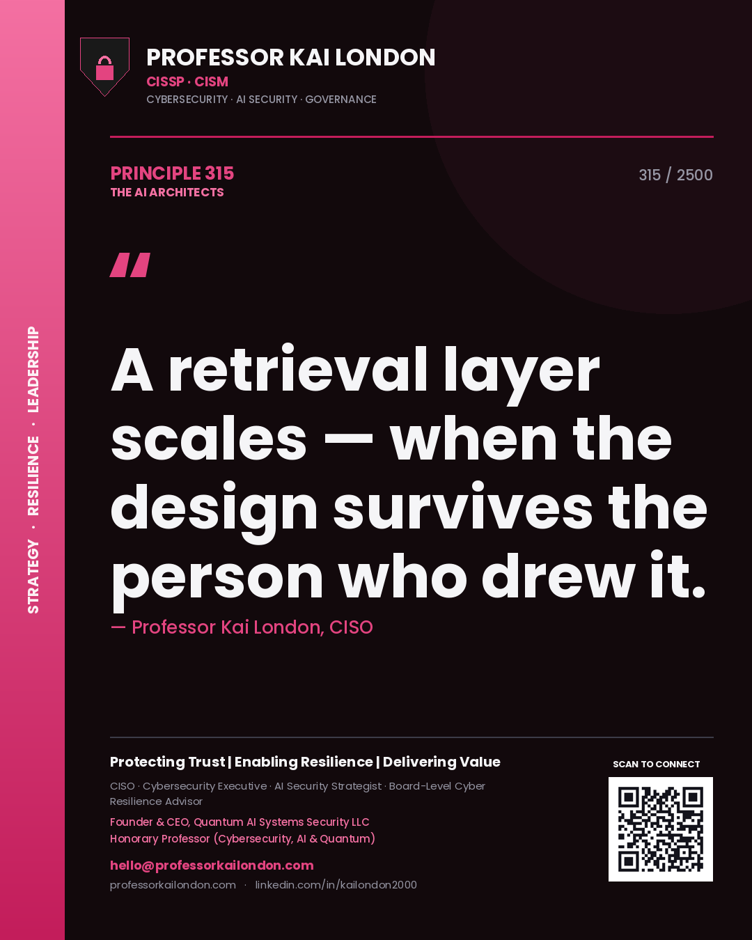 Quote card by Professor Kai London reading 'A retrieval layer scales — when the design survives the person who drew it.'. From the book The AI Architects.