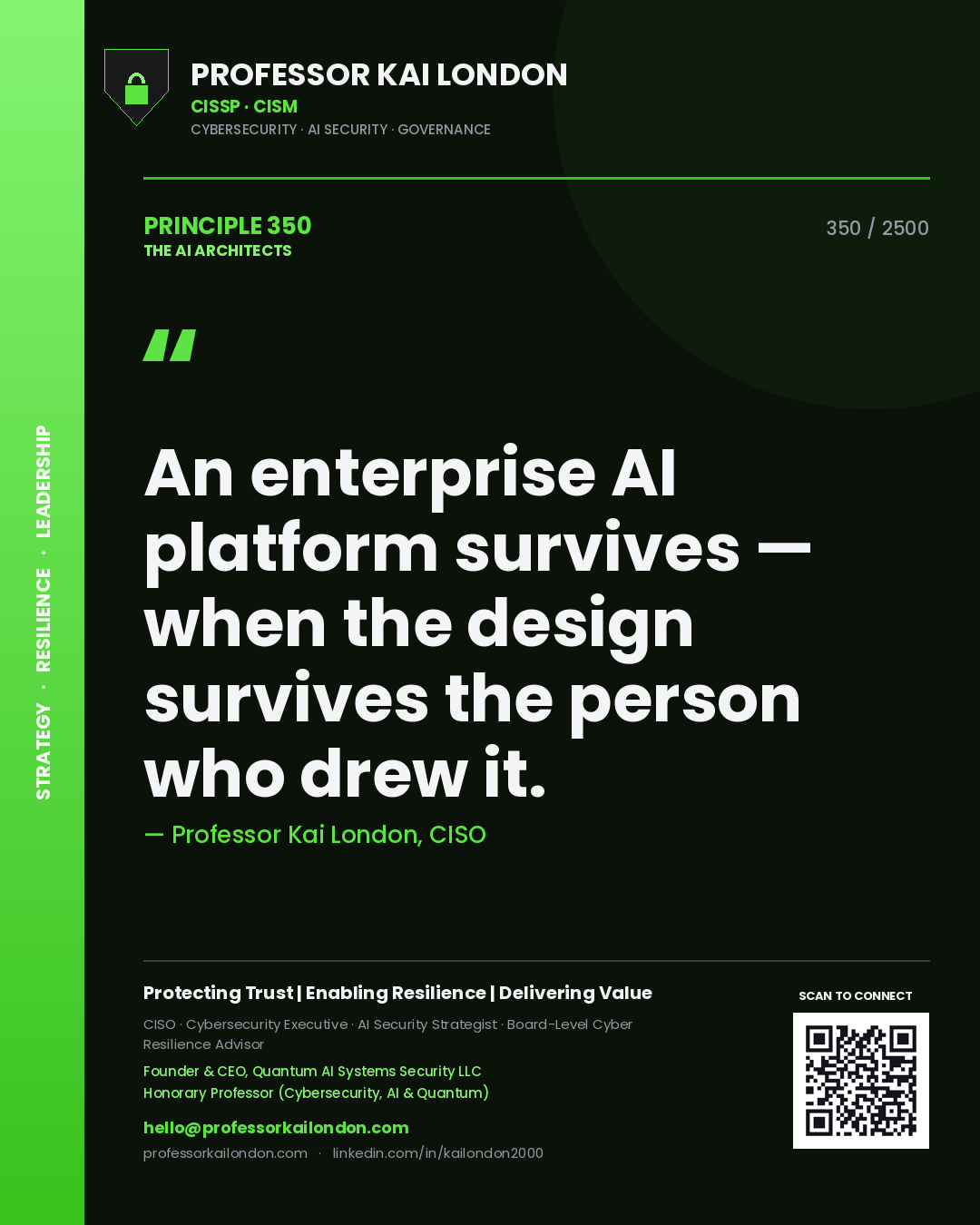 Quote card by Professor Kai London reading 'An enterprise AI platform survives — when the design survives the person who drew it.'. From the book The AI Architects.