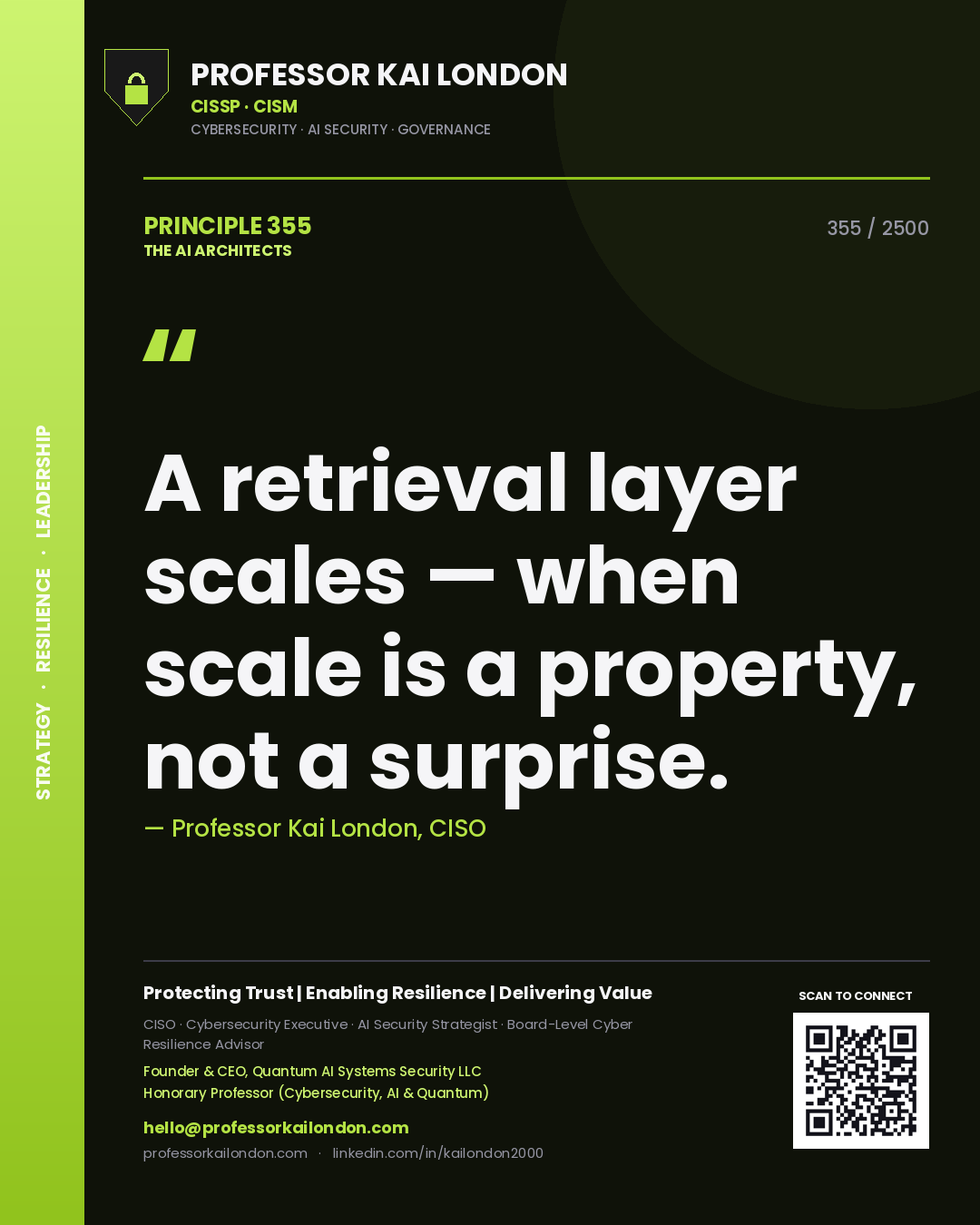 Quote card by Professor Kai London reading 'A retrieval layer scales — when scale is a property, not a surprise.'. From the book The AI Architects.
