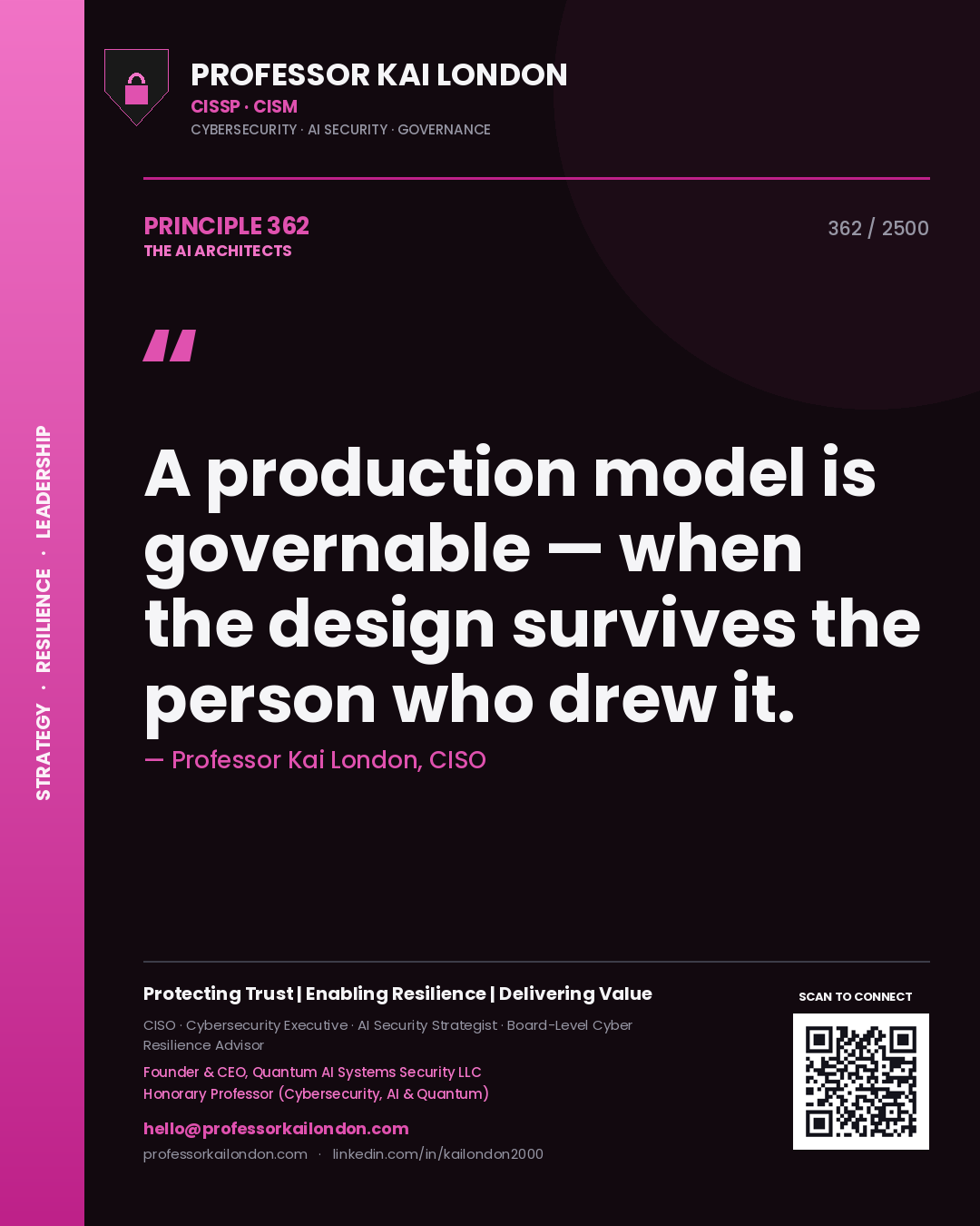 Quote card by Professor Kai London reading 'A production model is governable — when the design survives the person who drew it.'. From the book The AI Architects.