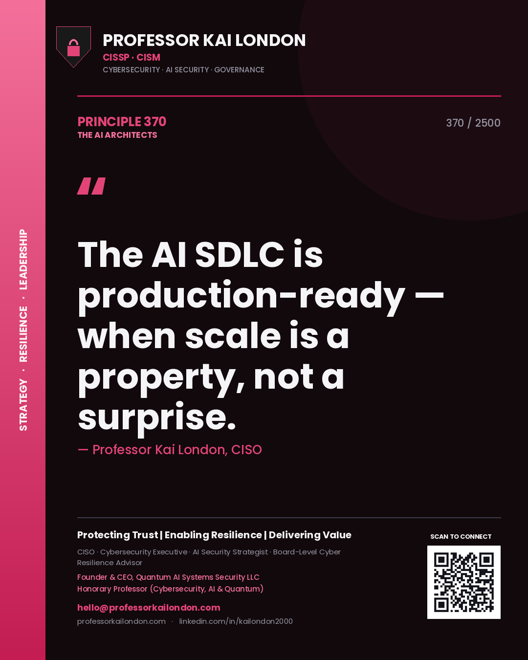 Quote card by Professor Kai London reading 'The AI SDLC is production-ready — when scale is a property, not a surprise.'. From the book The AI Architects.