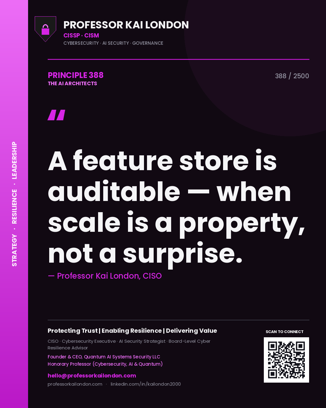 Quote card by Professor Kai London reading 'A feature store is auditable — when scale is a property, not a surprise.'. From the book The AI Architects.
