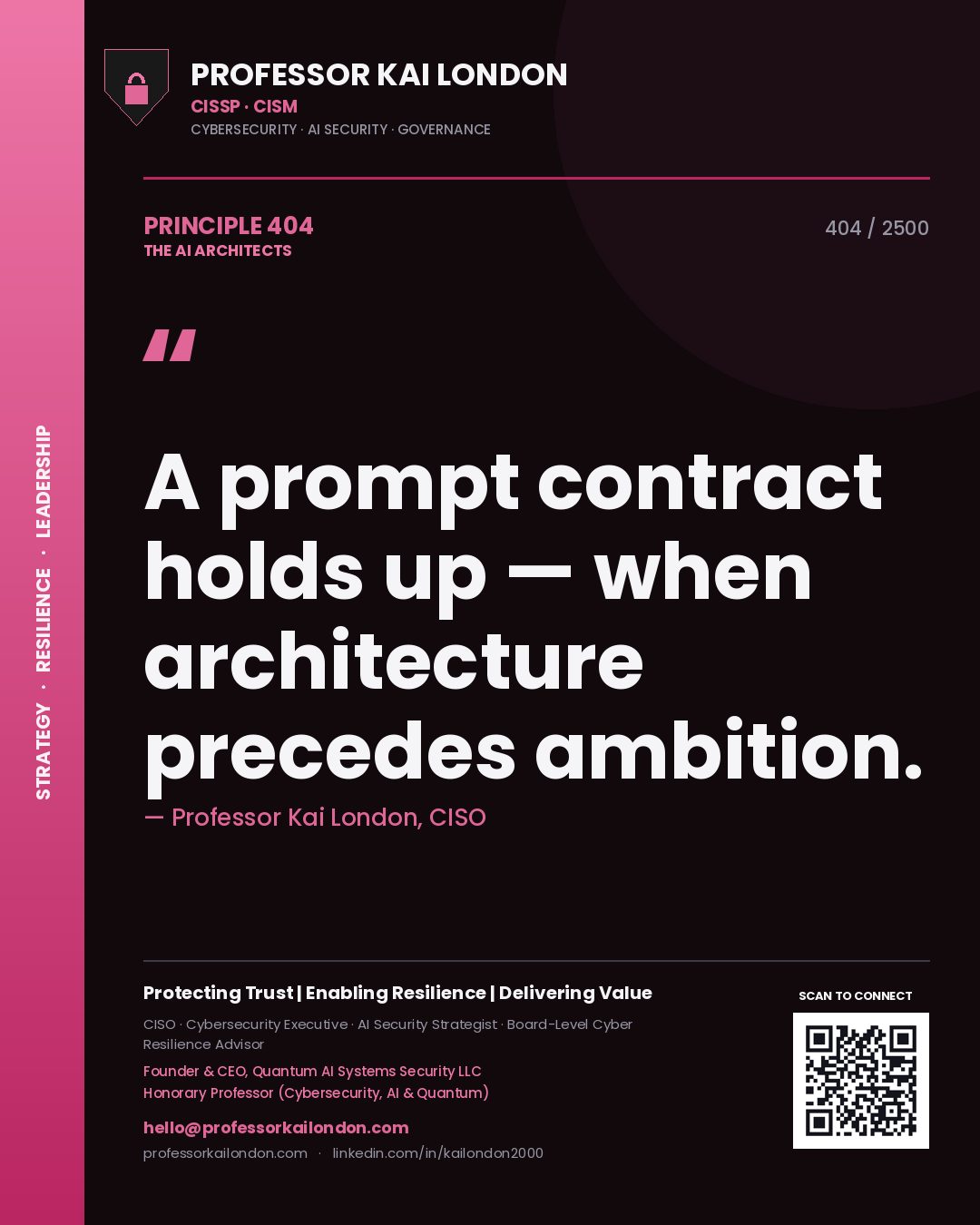 Quote card by Professor Kai London reading 'A prompt contract holds up — when architecture precedes ambition.'. From the book The AI Architects.