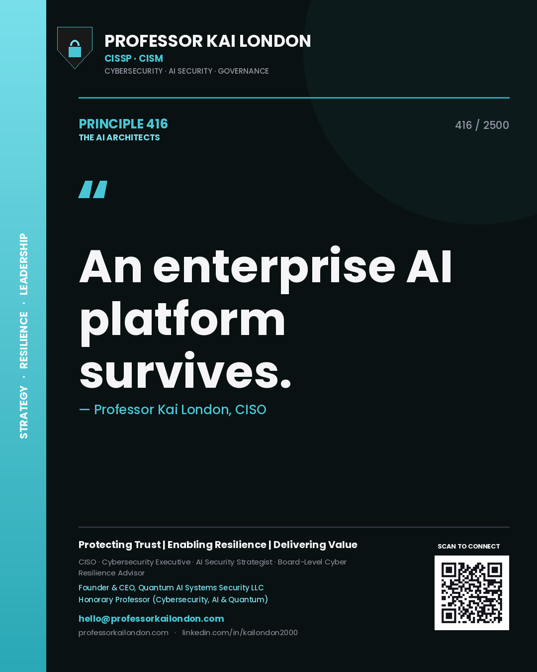 Quote card by Professor Kai London reading 'An enterprise AI platform survives.'. From the book The AI Architects.