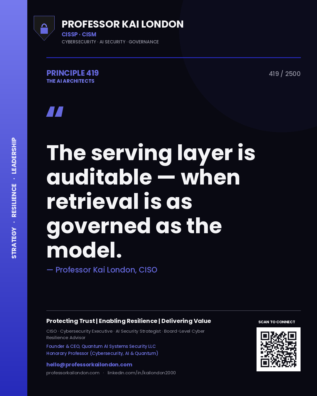 Quote card by Professor Kai London reading 'The serving layer is auditable — when retrieval is as governed as the model.'. From the book The AI Architects.