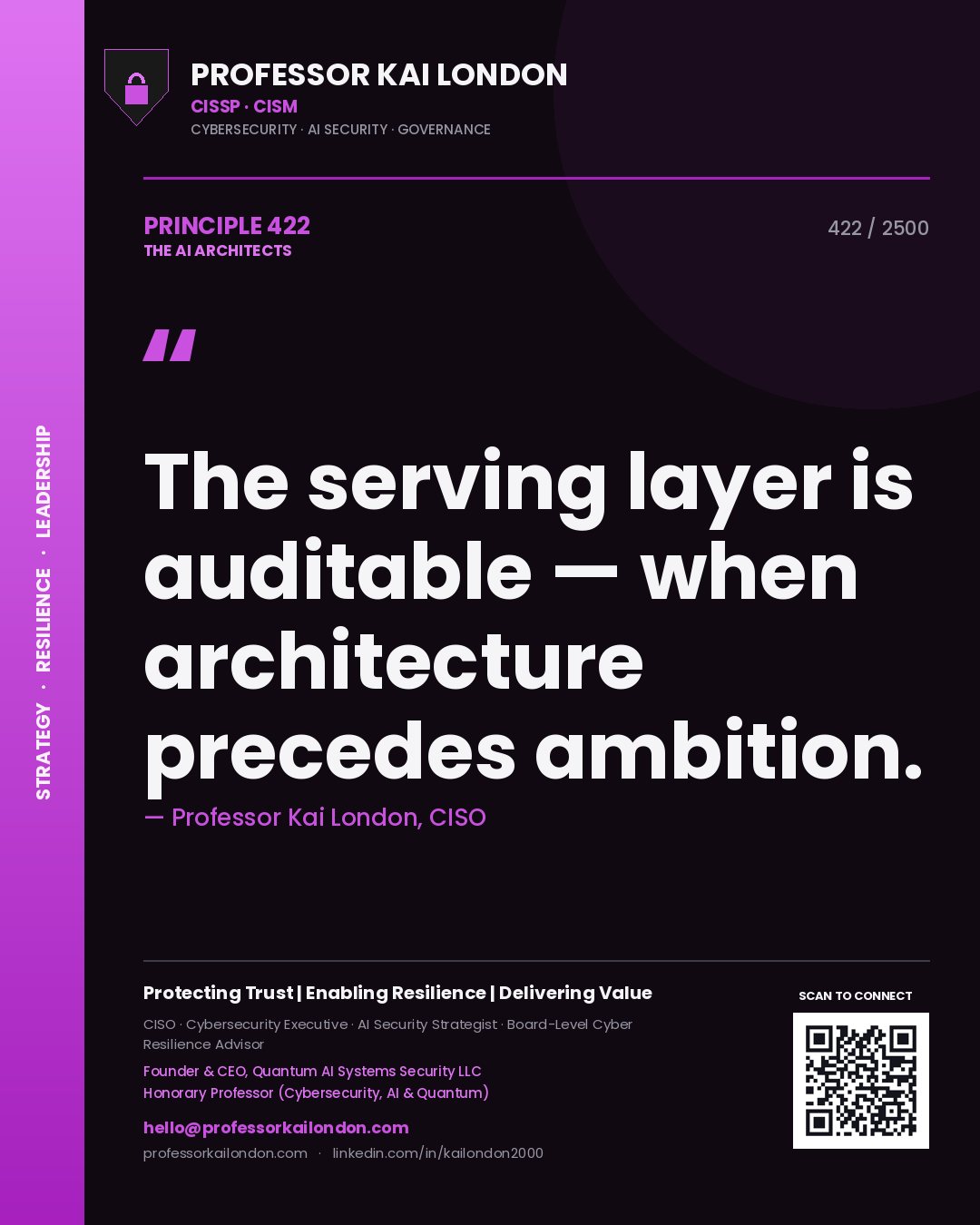 Quote card by Professor Kai London reading 'The serving layer is auditable — when architecture precedes ambition.'. From the book The AI Architects.