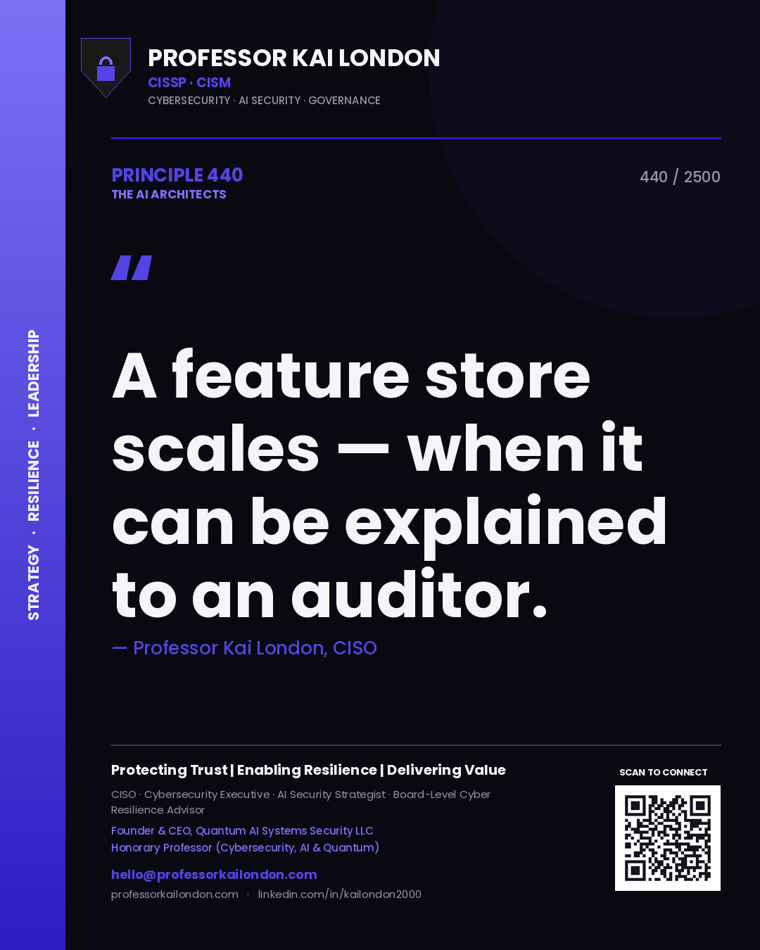 Quote card by Professor Kai London reading 'A feature store scales — when it can be explained to an auditor.'. From the book The AI Architects.