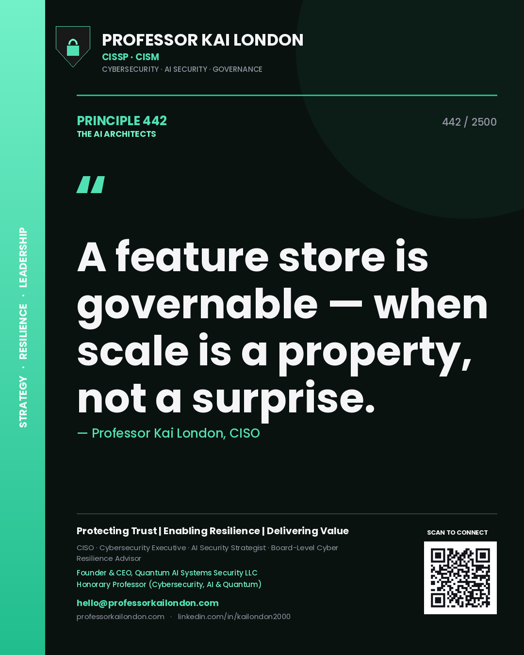 Quote card by Professor Kai London reading 'A feature store is governable — when scale is a property, not a surprise.'. From the book The AI Architects.