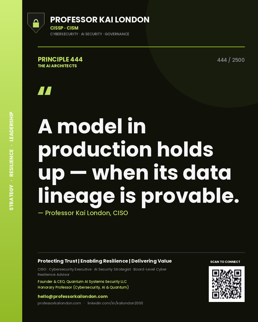 Quote card by Professor Kai London reading 'A model in production holds up — when its data lineage is provable.'. From the book The AI Architects.