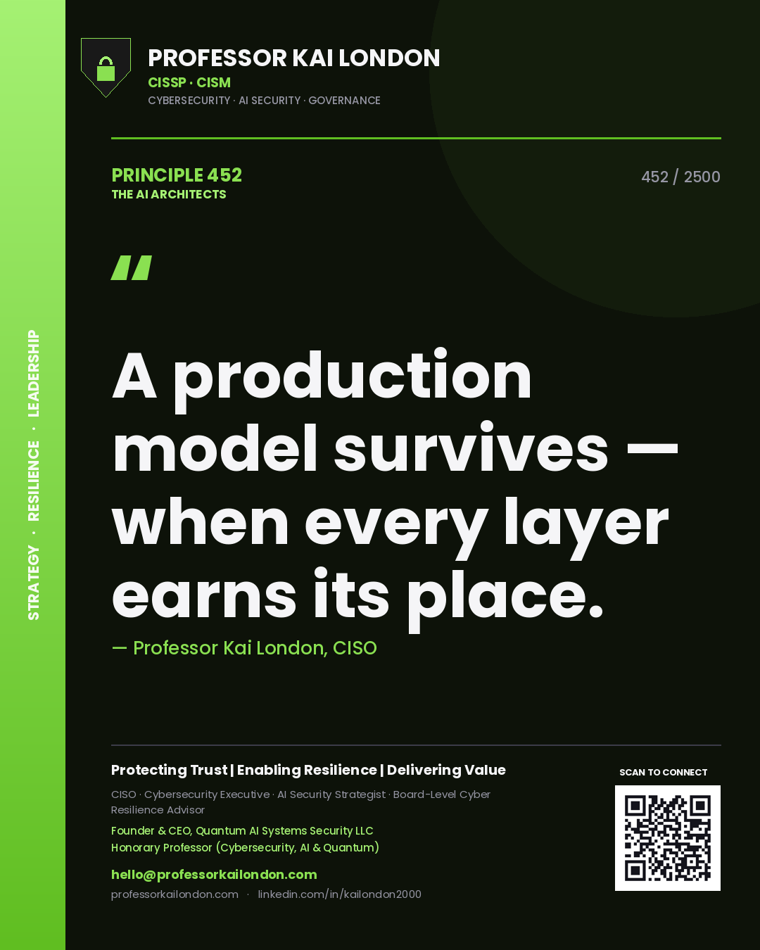 Quote card by Professor Kai London reading 'A production model survives — when every layer earns its place.'. From the book The AI Architects.