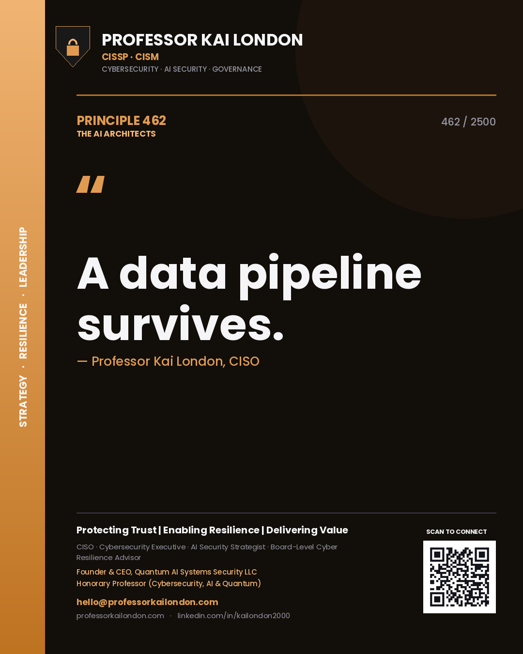 Quote card by Professor Kai London reading 'A data pipeline survives.'. From the book The AI Architects.