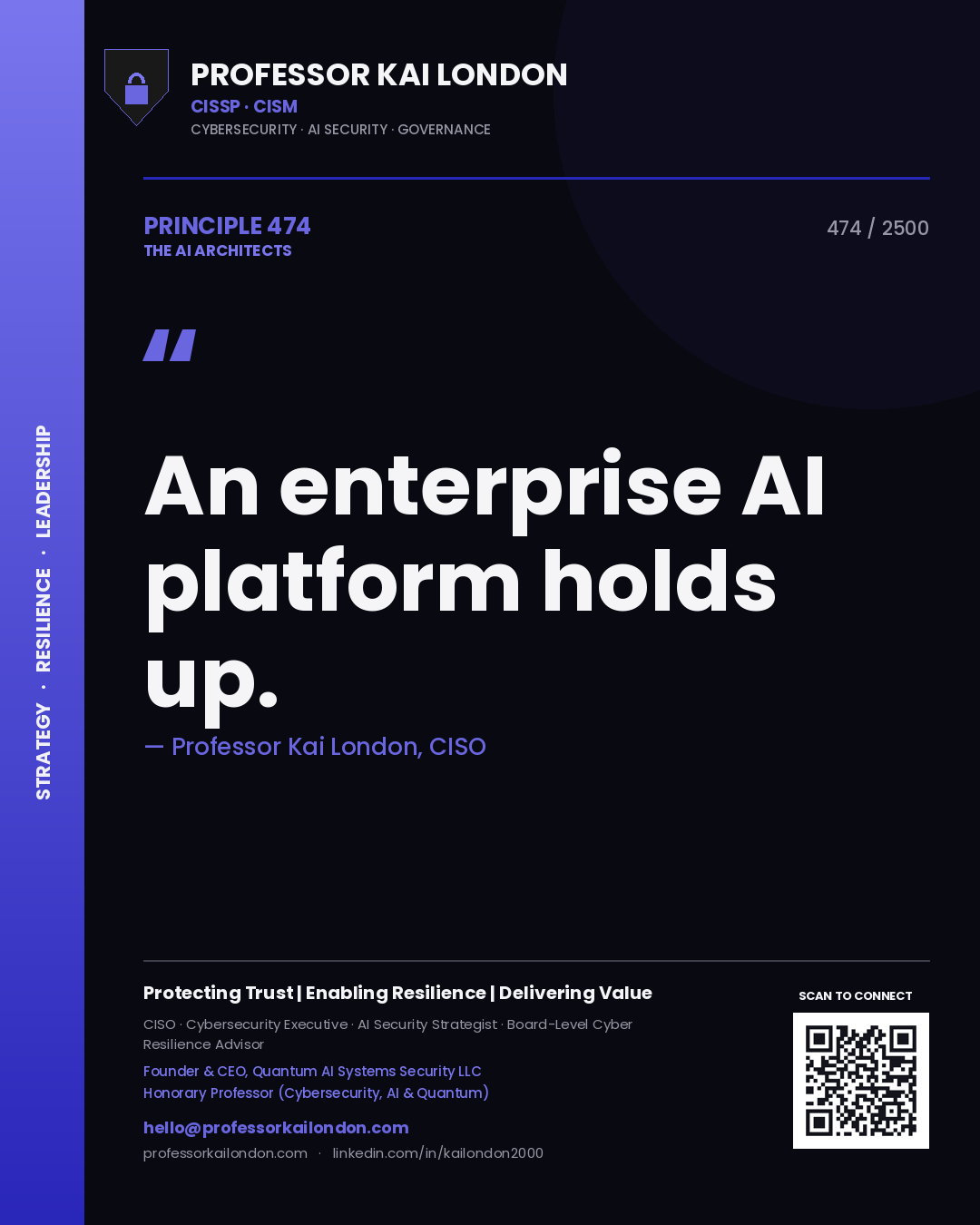 Quote card by Professor Kai London reading 'An enterprise AI platform holds up.'. From the book The AI Architects.