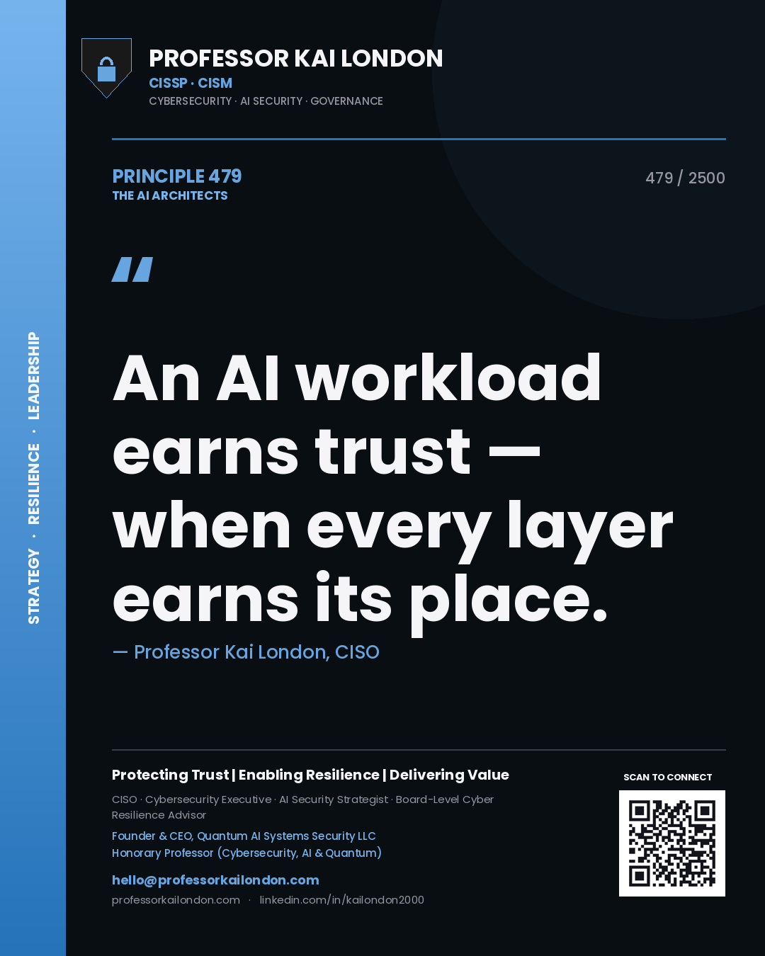 Quote card by Professor Kai London reading 'An AI workload earns trust — when every layer earns its place.'. From the book The AI Architects.