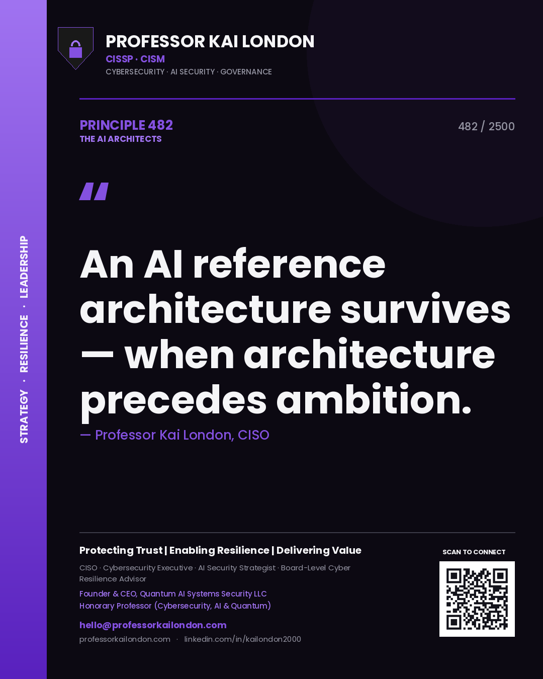 Quote card by Professor Kai London reading 'An AI reference architecture survives — when architecture precedes ambition.'. From the book The AI Architects.