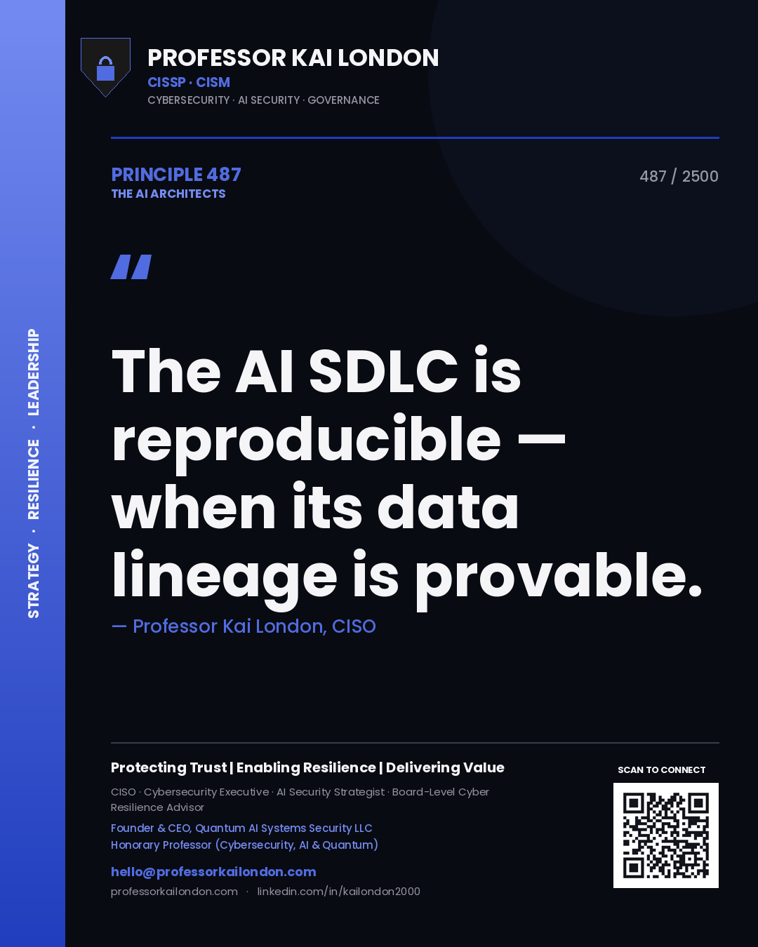 Quote card by Professor Kai London reading 'The AI SDLC is reproducible — when its data lineage is provable.'. From the book The AI Architects.
