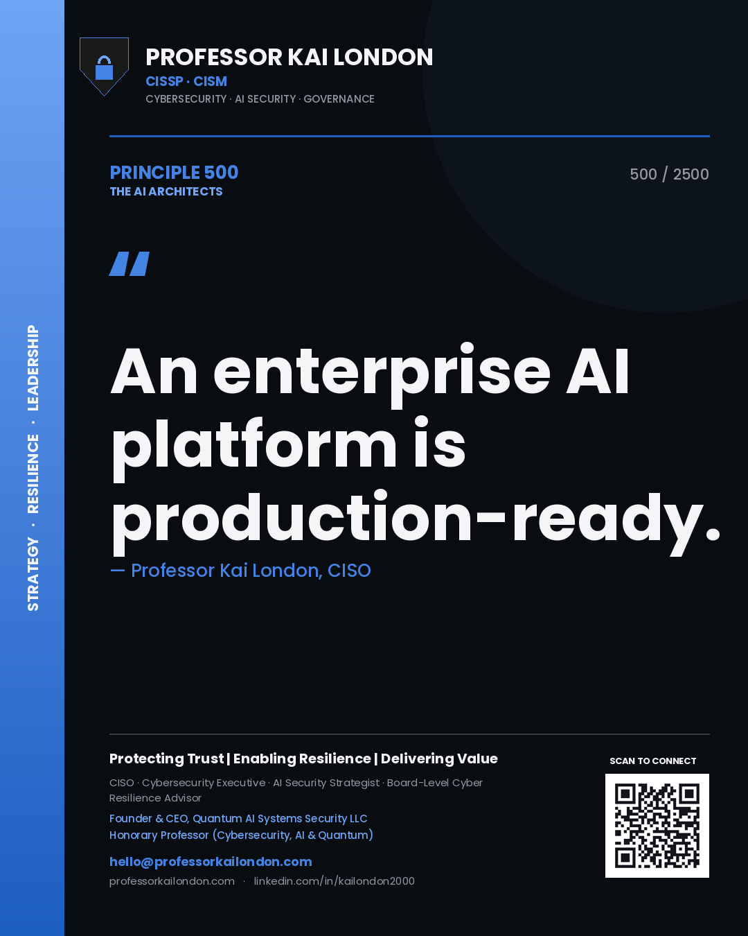 Quote card by Professor Kai London reading 'An enterprise AI platform is production-ready.'. From the book The AI Architects.