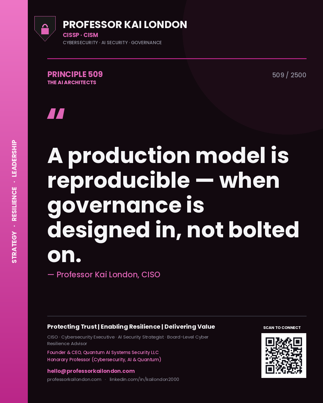 Professor Kai London principle 509: A production model is reproducible — when governance is designed in, not bolted on.