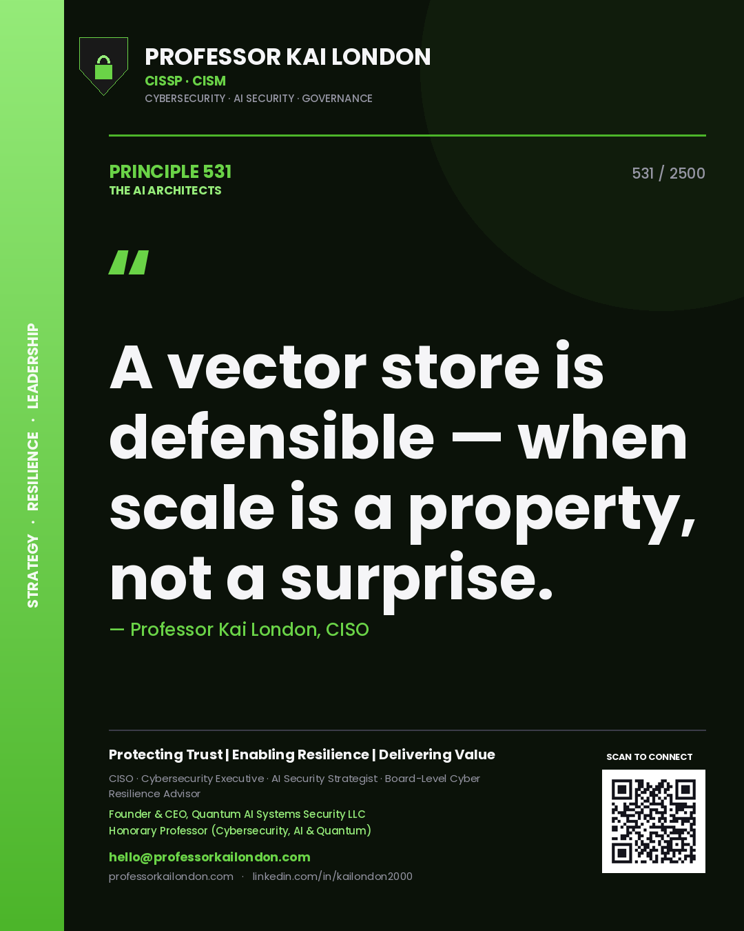 Quote card by Professor Kai London reading 'A vector store is defensible — when scale is a property, not a surprise.'. From the book The AI Architects.