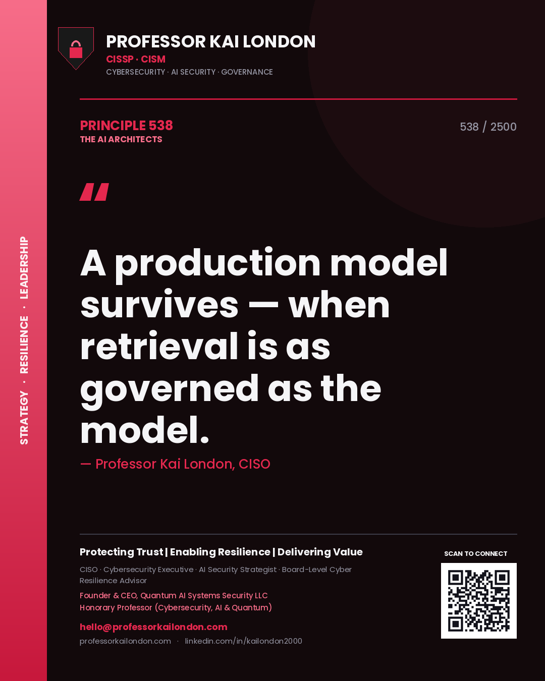 Quote card by Professor Kai London reading 'A production model survives — when retrieval is as governed as the model.'. From the book The AI Architects.