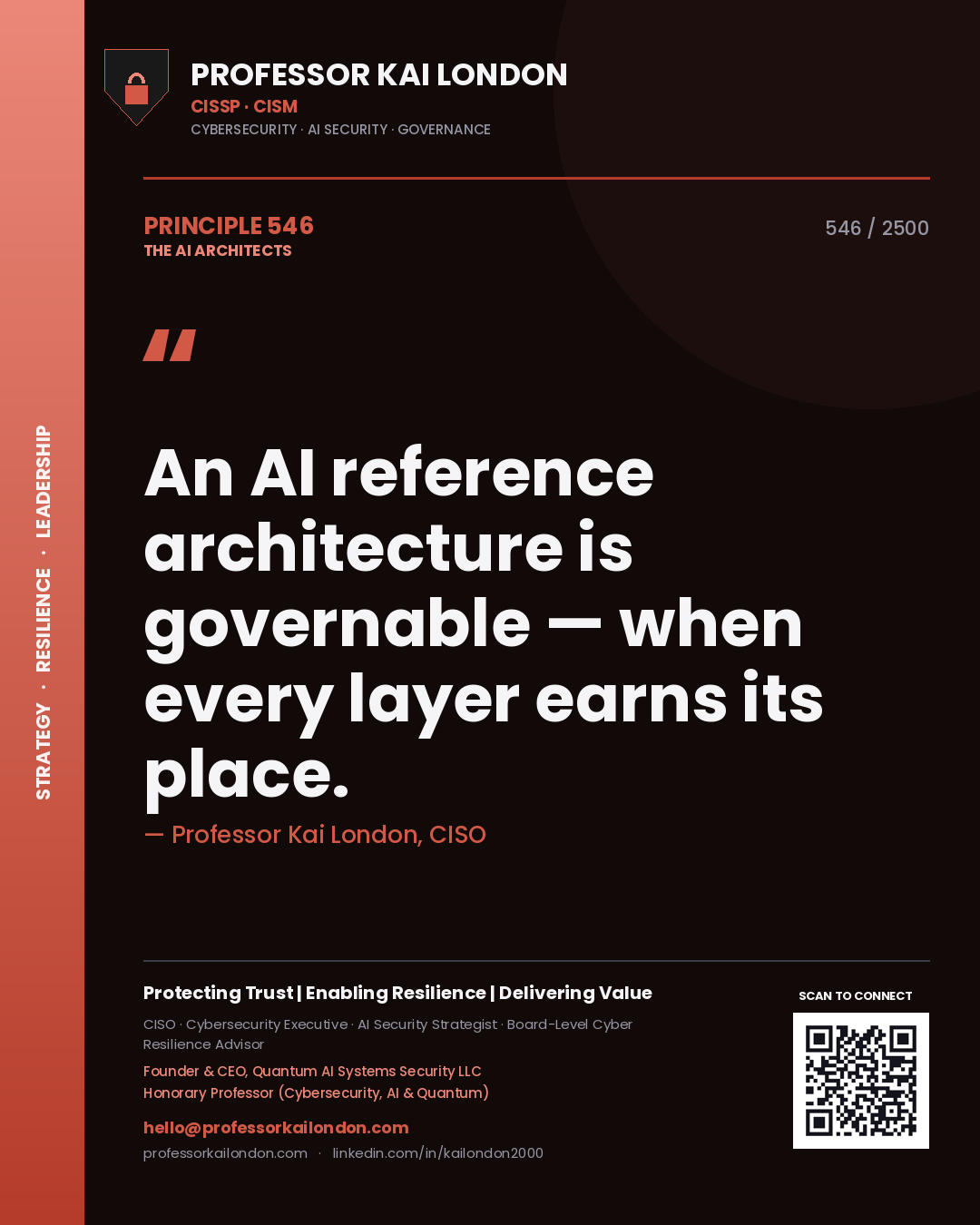 Professor Kai London principle 546: An AI reference architecture is governable — when every layer earns its place.