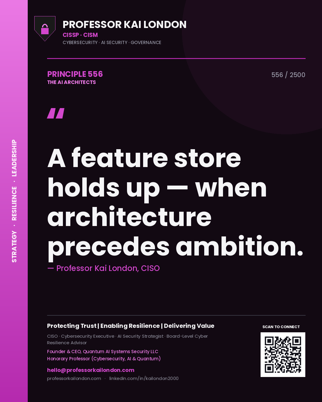 Quote card by Professor Kai London reading 'A feature store holds up — when architecture precedes ambition.'. From the book The AI Architects.