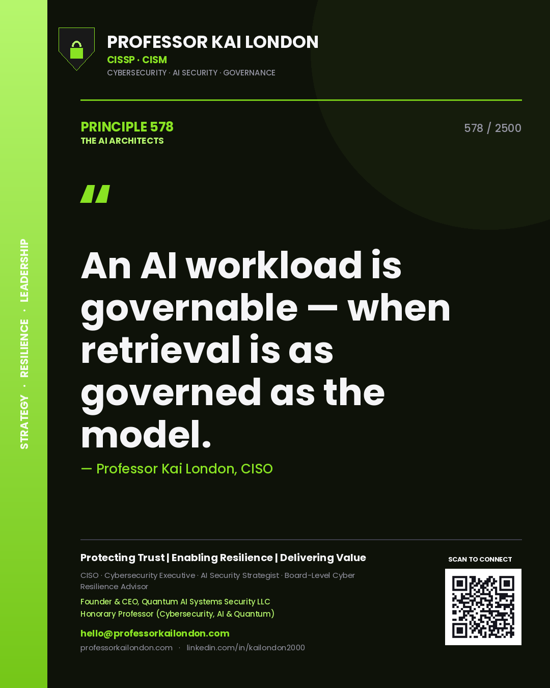 Professor Kai London principle 578: An AI workload is governable — when retrieval is as governed as the model.