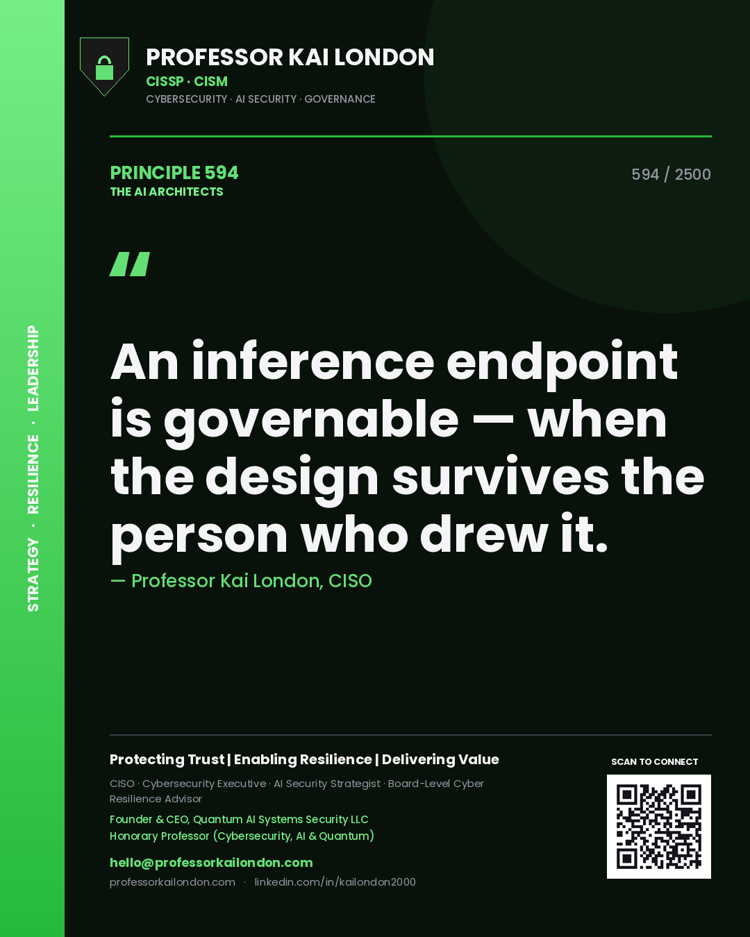 Quote card by Professor Kai London reading 'An inference endpoint is governable — when the design survives the person who drew it.'. From the book The AI Architects.