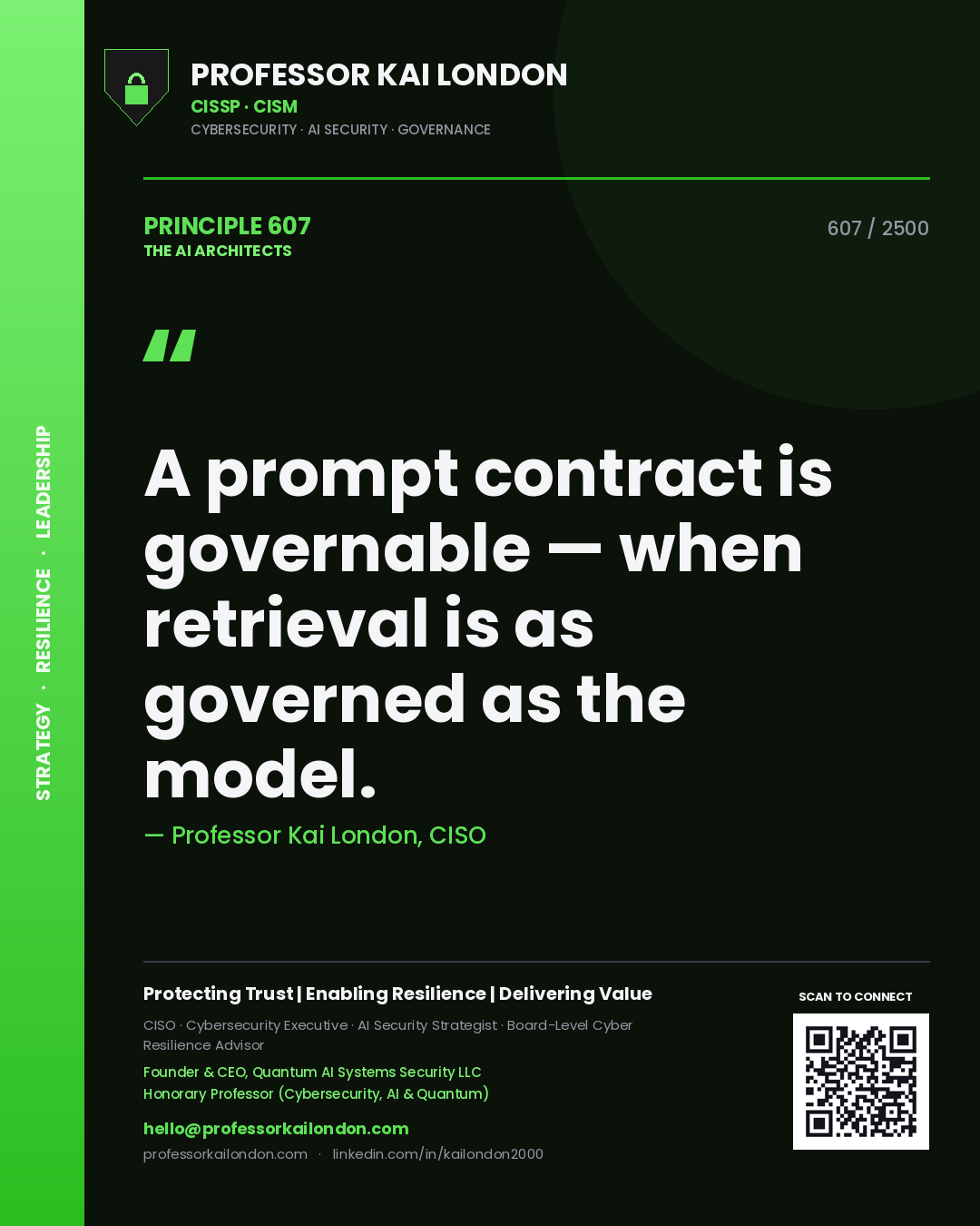 Quote card by Professor Kai London reading 'A prompt contract is governable — when retrieval is as governed as the model.'. From the book The AI Architects.