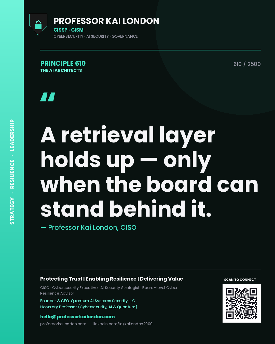 Quote card by Professor Kai London reading 'A retrieval layer holds up — only when the board can stand behind it.'. From the book The AI Architects.
