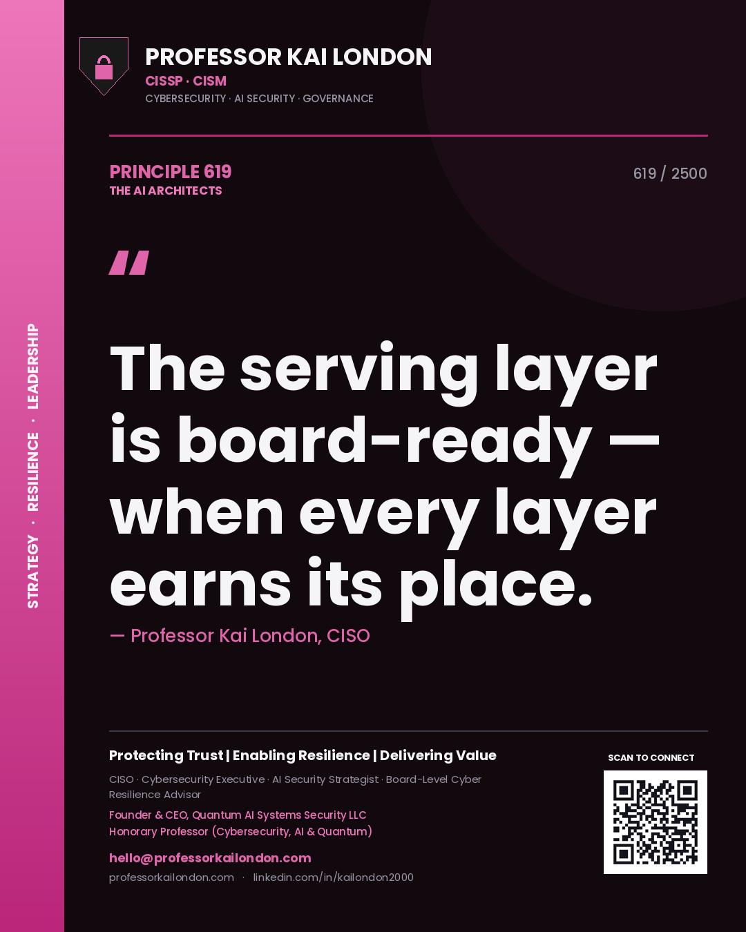 Quote card by Professor Kai London reading 'The serving layer is board-ready — when every layer earns its place.'. From the book The AI Architects.