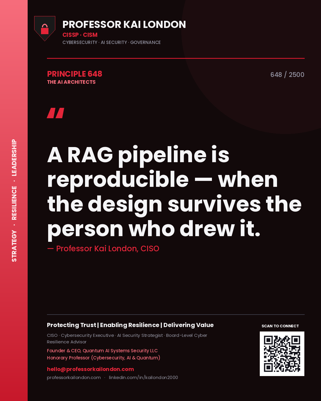 Quote card by Professor Kai London reading 'A RAG pipeline is reproducible — when the design survives the person who drew it.'. From the book The AI Architects.