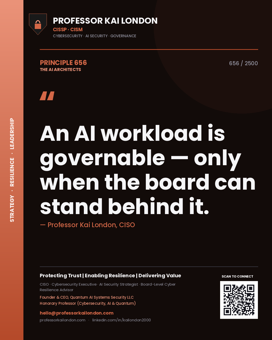 Quote card by Professor Kai London reading 'An AI workload is governable — only when the board can stand behind it.'. From the book The AI Architects.