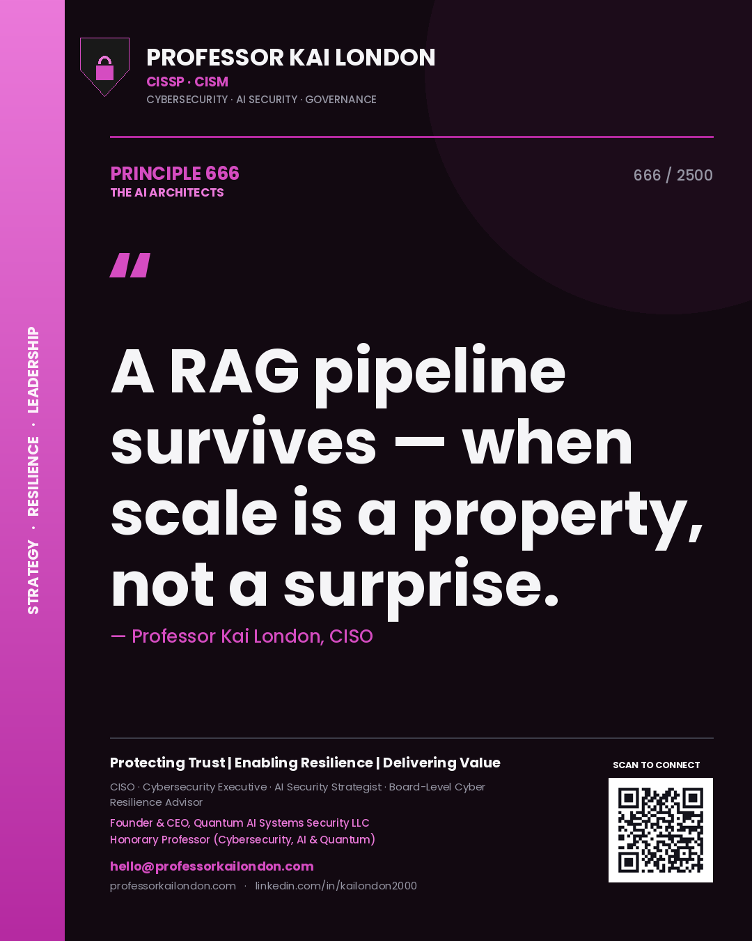 Quote card by Professor Kai London reading 'A RAG pipeline survives — when scale is a property, not a surprise.'. From the book The AI Architects.