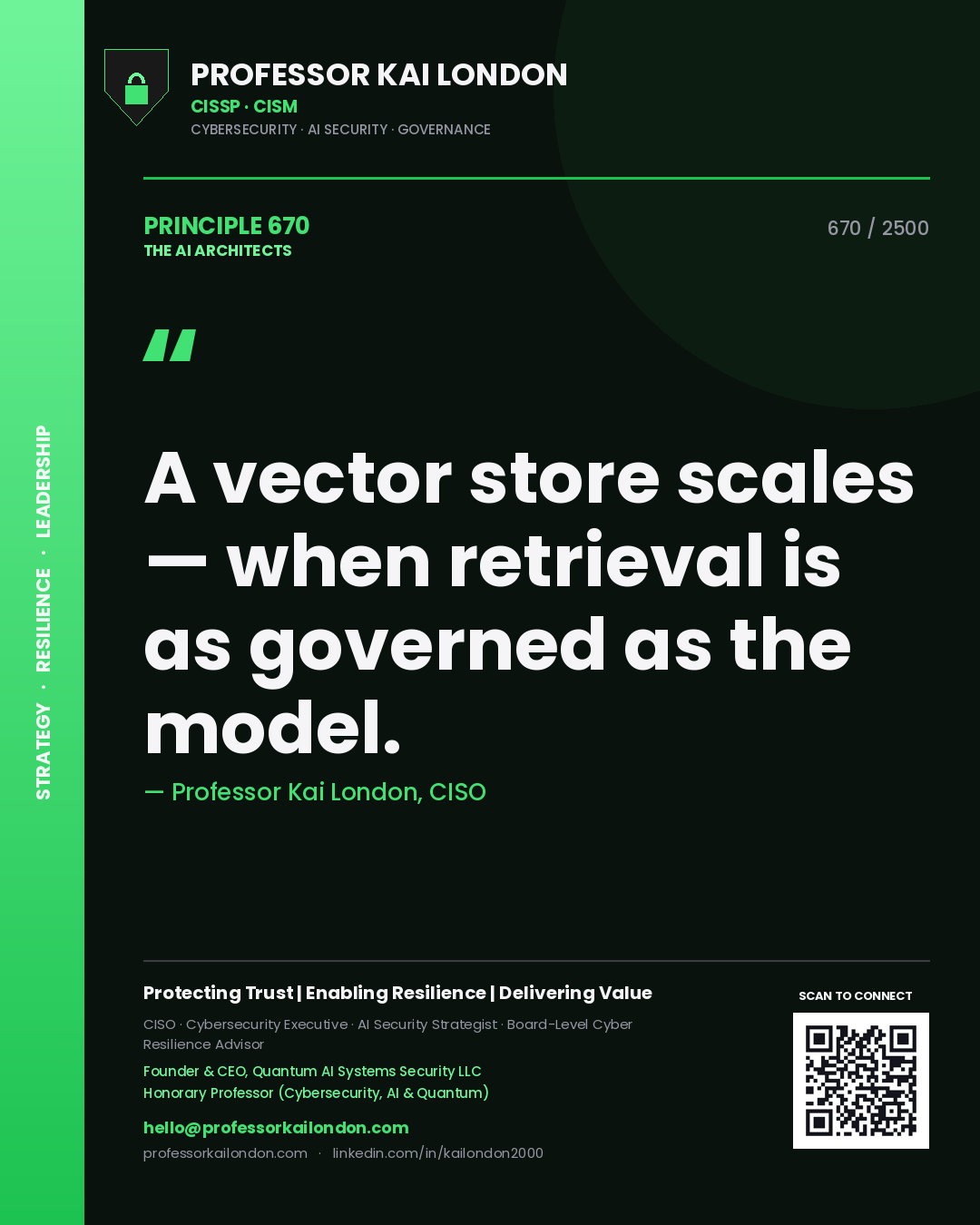 Quote card by Professor Kai London reading 'A vector store scales — when retrieval is as governed as the model.'. From the book The AI Architects.