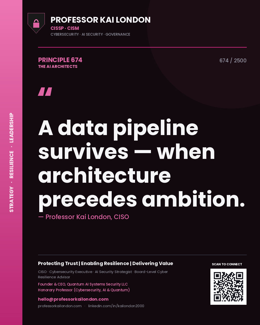 Quote card by Professor Kai London reading 'A data pipeline survives — when architecture precedes ambition.'. From the book The AI Architects.