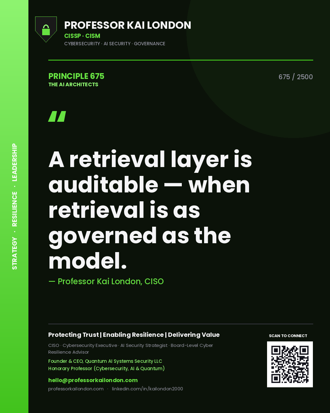 Quote card by Professor Kai London reading 'A retrieval layer is auditable — when retrieval is as governed as the model.'. From the book The AI Architects.