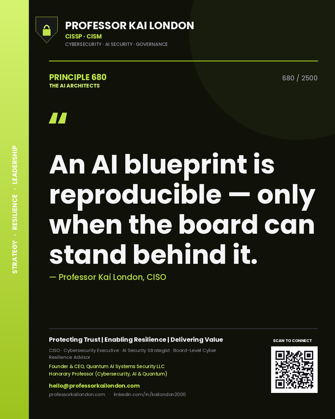 Quote card by Professor Kai London reading 'An AI blueprint is reproducible — only when the board can stand behind it.'. From the book The AI Architects.