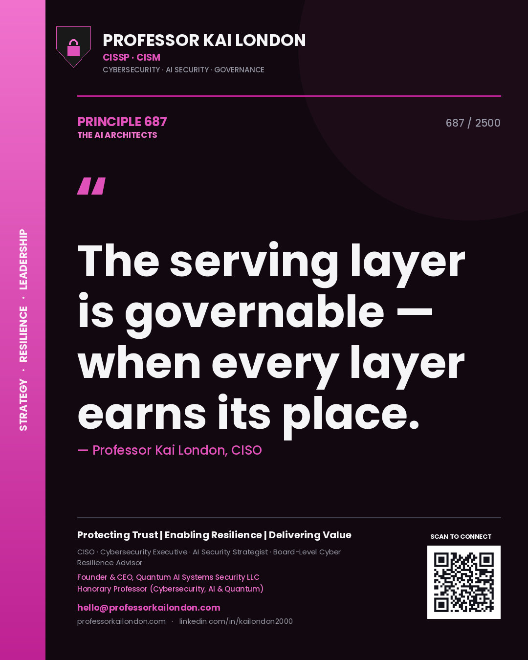 Quote card by Professor Kai London reading 'The serving layer is governable — when every layer earns its place.'. From the book The AI Architects.