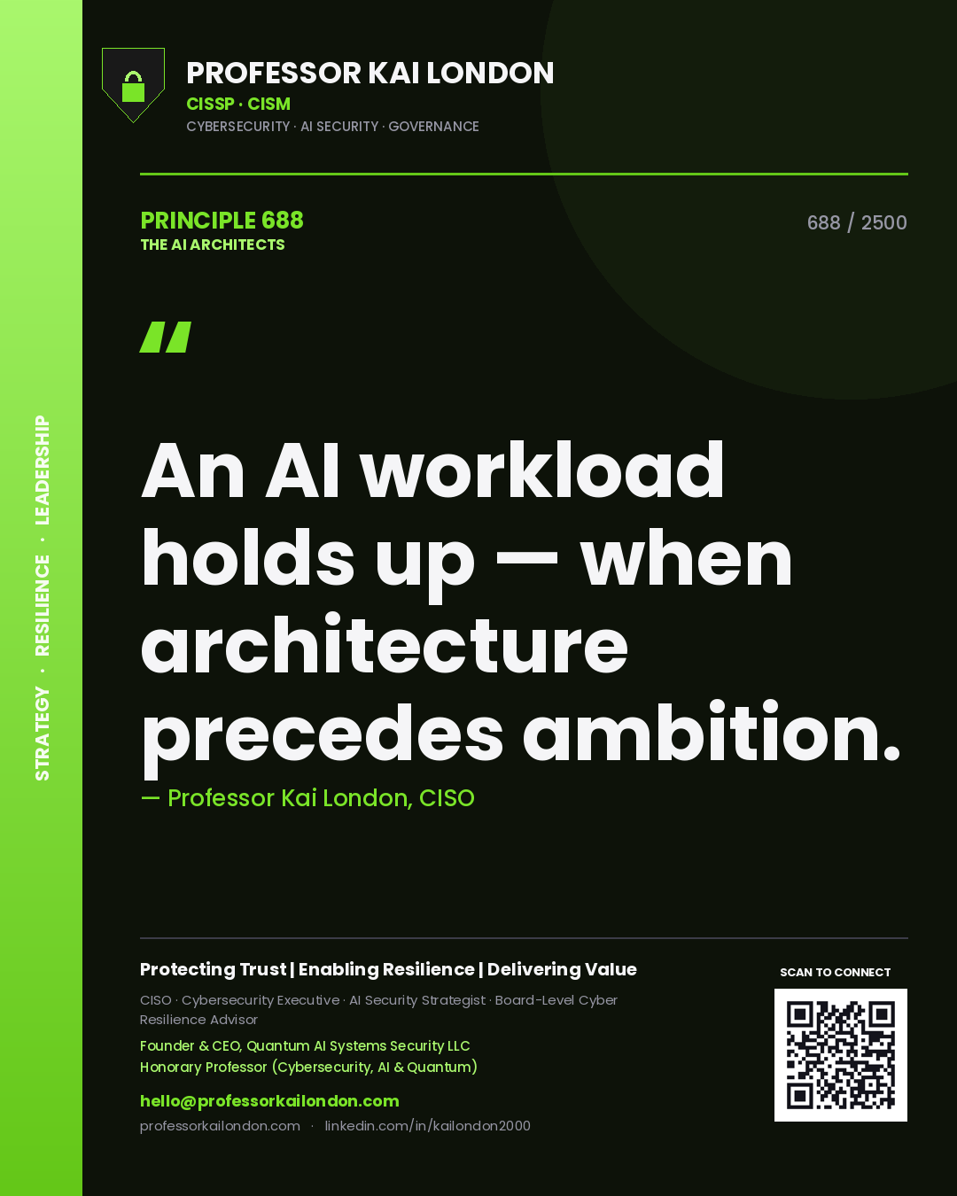 Quote card by Professor Kai London reading 'An AI workload holds up — when architecture precedes ambition.'. From the book The AI Architects.