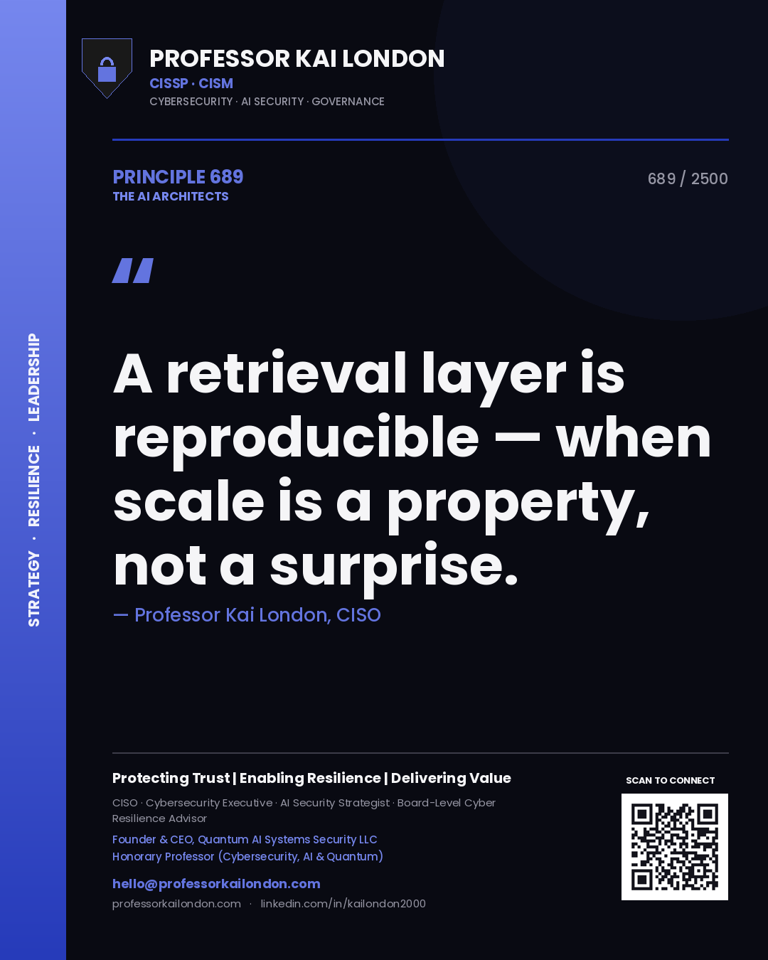 Quote card by Professor Kai London reading 'A retrieval layer is reproducible — when scale is a property, not a surprise.'. From the book The AI Architects.