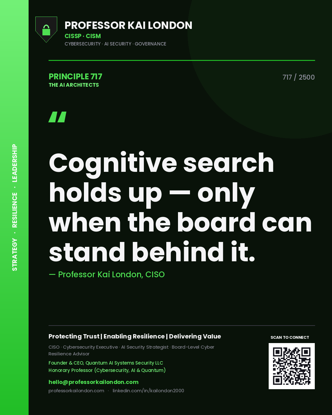 Quote card by Professor Kai London reading 'Cognitive search holds up — only when the board can stand behind it.'. From the book The AI Architects.